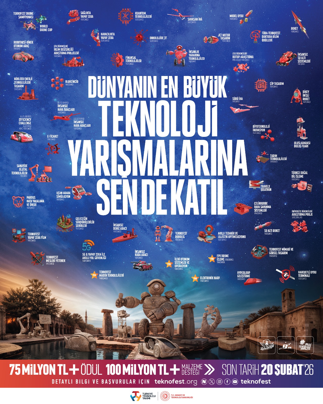 TEKNOFEST 2026 Teknoloji Yarışmaları Başvuruları Başladı!